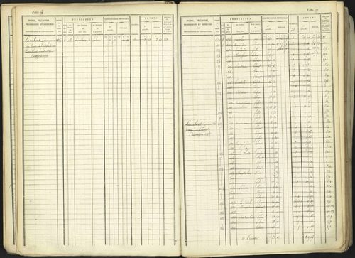 Aspremont - 3 P 167/1 - 3 P 167/1 - Matrice, folios, 1-760. 