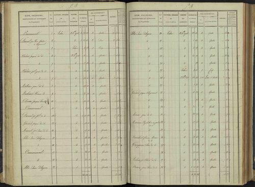 Aspremont - 3 P 166/2 - 3 P 166/2 - Section B 