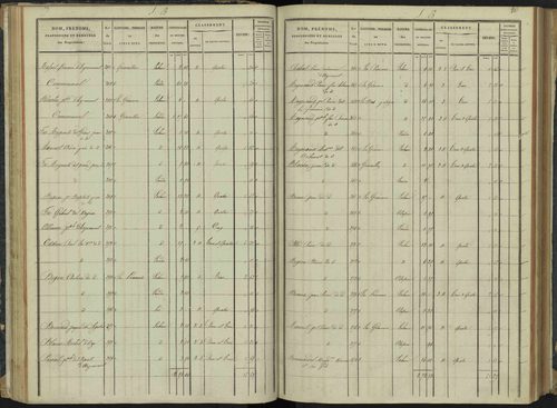 Aspremont - 3 P 166/2 - 3 P 166/2 - Section B 