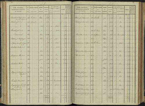 Aspremont - 3 P 166/2 - 3 P 166/2 - Section B 