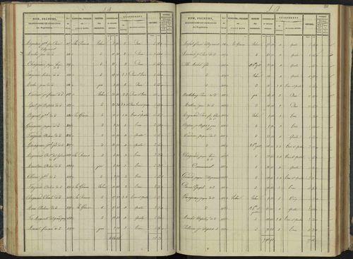Aspremont - 3 P 166/2 - 3 P 166/2 - Section B 
