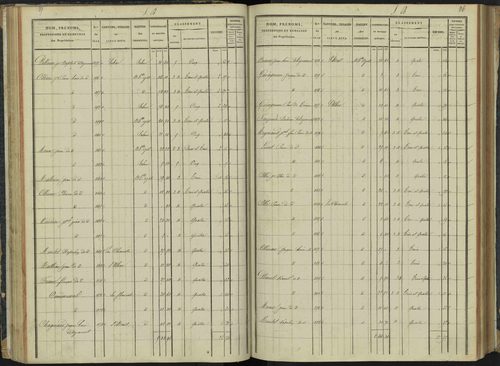 Aspremont - 3 P 166/2 - 3 P 166/2 - Section B 