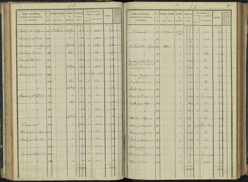 Aspremont - 3 P 166/2 - 3 P 166/2 - Section B 