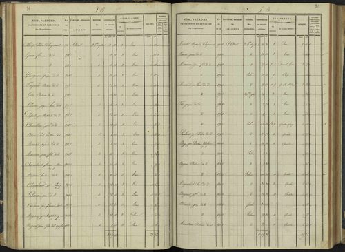 Aspremont - 3 P 166/2 - 3 P 166/2 - Section B 