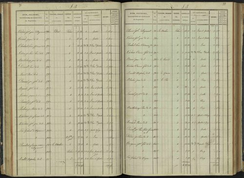 Aspremont - 3 P 166/2 - 3 P 166/2 - Section B 