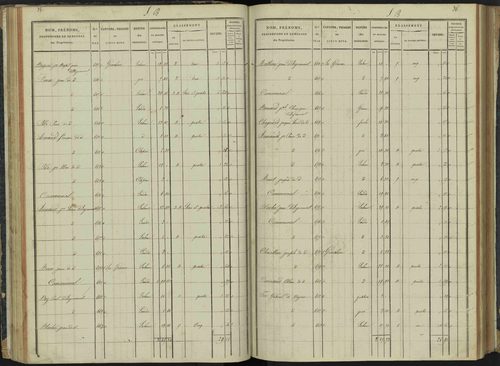Aspremont - 3 P 166/2 - 3 P 166/2 - Section B 