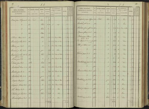 Aspremont - 3 P 166/2 - 3 P 166/2 - Section B 