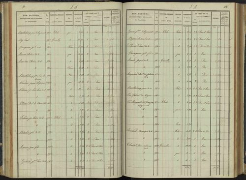 Aspremont - 3 P 166/2 - 3 P 166/2 - Section B 