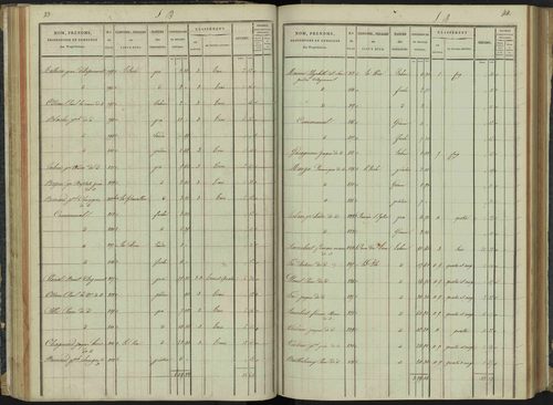 Aspremont - 3 P 166/2 - 3 P 166/2 - Section B 