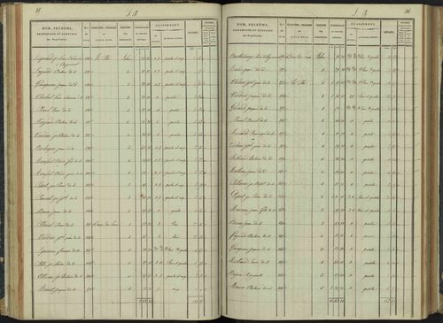 Aspremont - 3 P 166/2 - 3 P 166/2 - Section B 