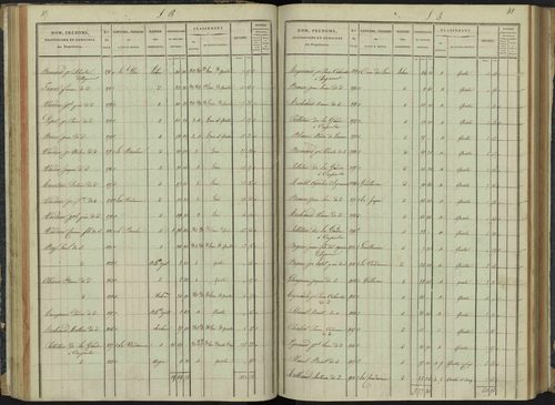 Aspremont - 3 P 166/2 - 3 P 166/2 - Section B 
