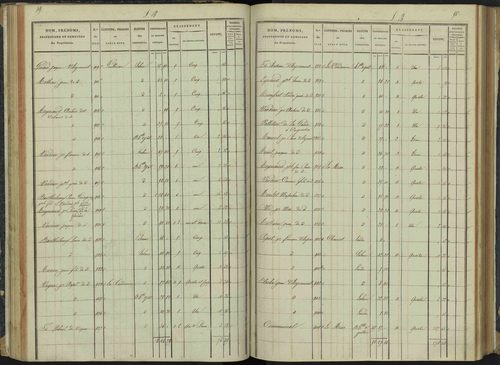 Aspremont - 3 P 166/2 - 3 P 166/2 - Section B 