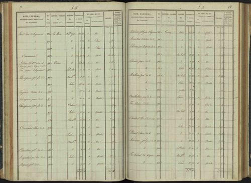Aspremont - 3 P 166/2 - 3 P 166/2 - Section B 