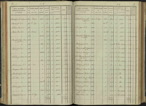 Aspremont - 3 P 166/2 - 3 P 166/2 - Section B 