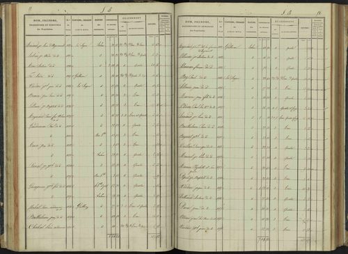 Aspremont - 3 P 166/2 - 3 P 166/2 - Section B 