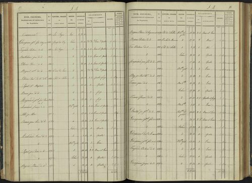 Aspremont - 3 P 166/2 - 3 P 166/2 - Section B 
