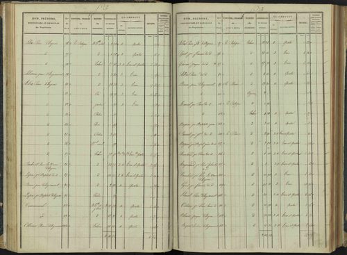 Aspremont - 3 P 166/2 - 3 P 166/2 - Section B 