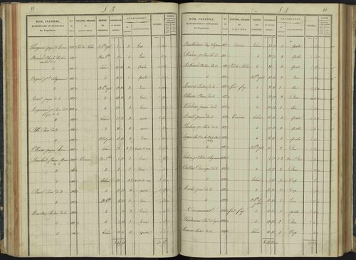 Aspremont - 3 P 166/2 - 3 P 166/2 - Section B 