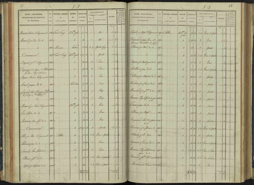 Aspremont - 3 P 166/2 - 3 P 166/2 - Section B 
