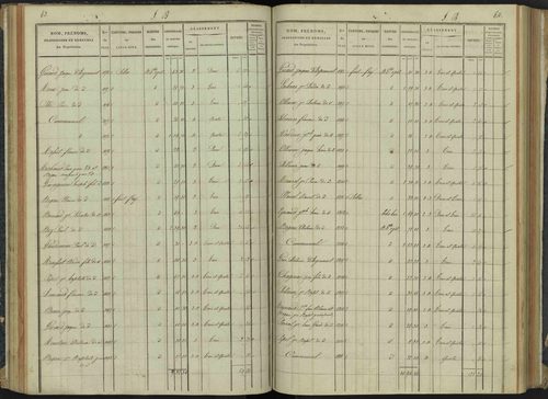 Aspremont - 3 P 166/2 - 3 P 166/2 - Section B 