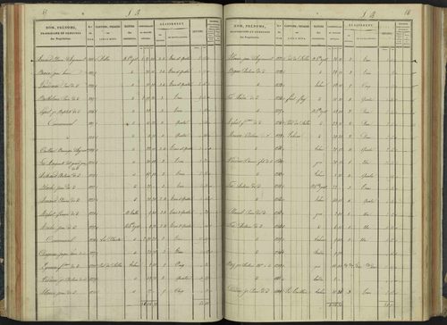 Aspremont - 3 P 166/2 - 3 P 166/2 - Section B 