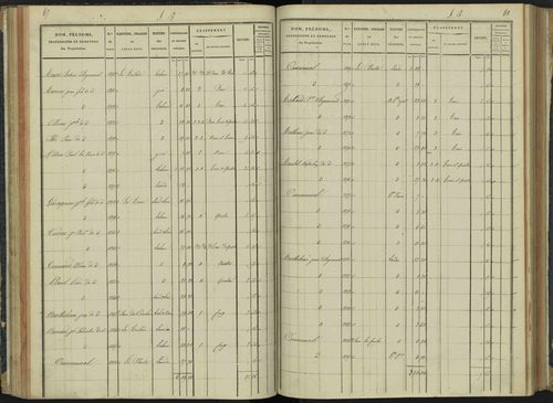 Aspremont - 3 P 166/2 - 3 P 166/2 - Section B 