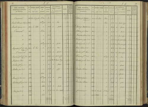 Aspremont - 3 P 166/2 - 3 P 166/2 - Section B 