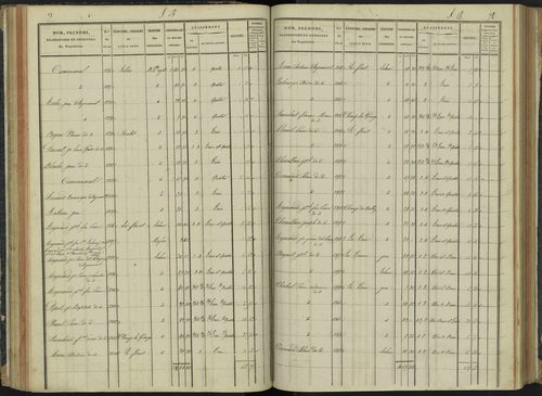 Aspremont - 3 P 166/2 - 3 P 166/2 - Section B 
