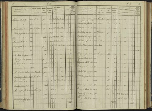 Aspremont - 3 P 166/2 - 3 P 166/2 - Section B 