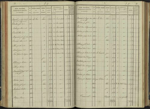 Aspremont - 3 P 166/2 - 3 P 166/2 - Section B 
