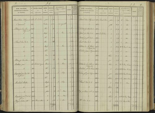 Aspremont - 3 P 166/2 - 3 P 166/2 - Section B 
