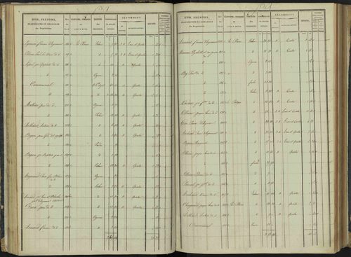 Aspremont - 3 P 166/2 - 3 P 166/2 - Section B 
