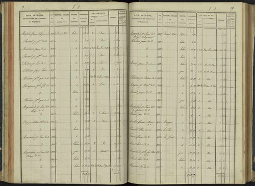 Aspremont - 3 P 166/2 - 3 P 166/2 - Section B 