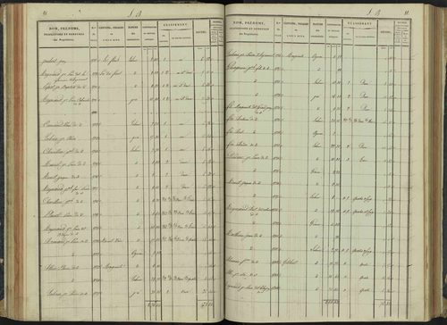 Aspremont - 3 P 166/2 - 3 P 166/2 - Section B 