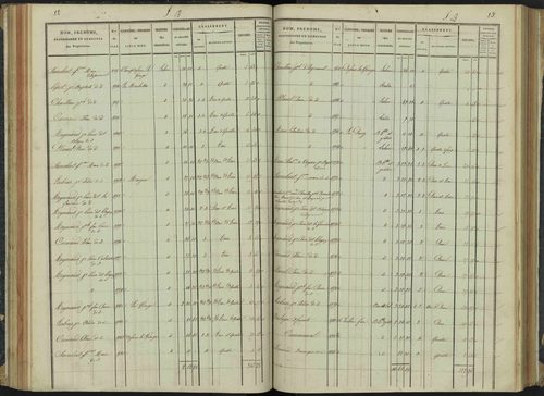 Aspremont - 3 P 166/2 - 3 P 166/2 - Section B 