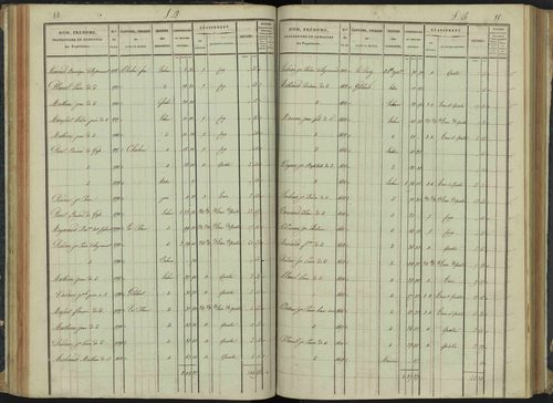 Aspremont - 3 P 166/2 - 3 P 166/2 - Section B 