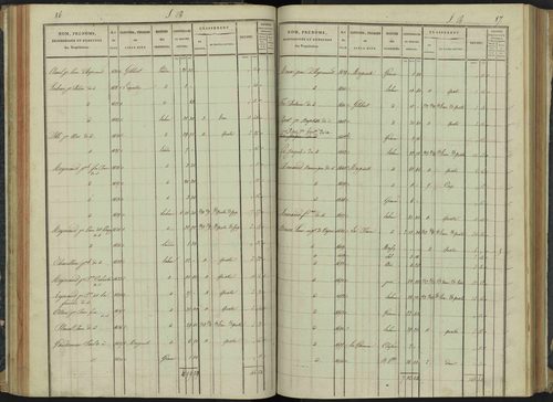 Aspremont - 3 P 166/2 - 3 P 166/2 - Section B 