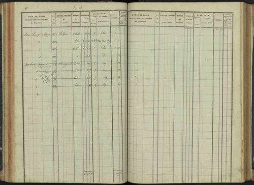 Aspremont - 3 P 166/2 - 3 P 166/2 - Section B 