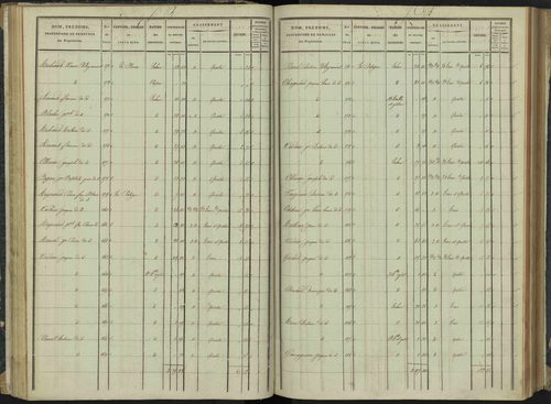 Aspremont - 3 P 166/2 - 3 P 166/2 - Section B 