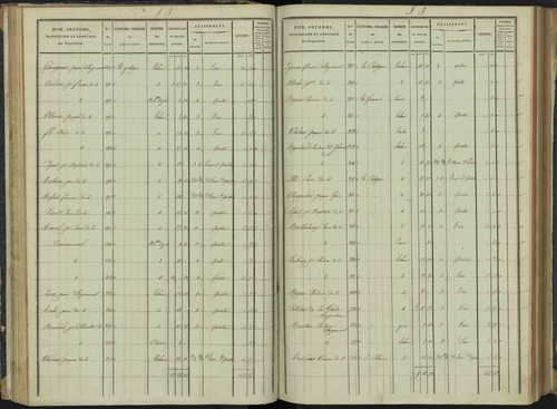 Aspremont - 3 P 166/2 - 3 P 166/2 - Section B 