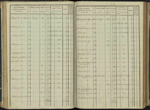 Aspremont - 3 P 166/2 - 3 P 166/2 - Section B 