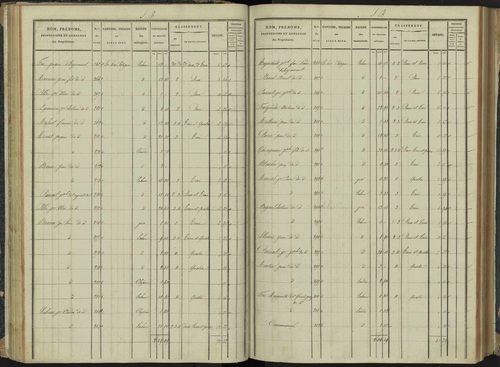 Aspremont - 3 P 166/2 - 3 P 166/2 - Section B 