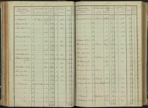 Aspremont - 3 P 166/3 - 3 P 166/3 - Section C 