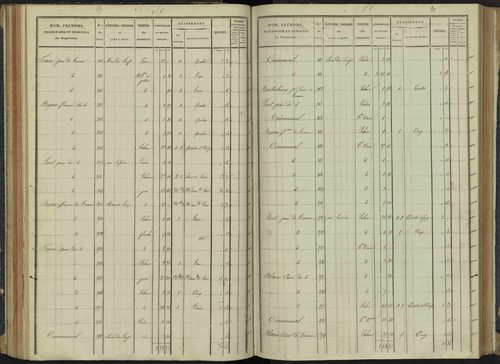 Aspremont - 3 P 166/3 - 3 P 166/3 - Section C 