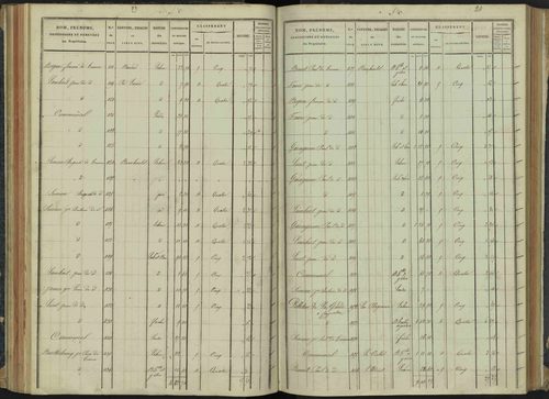 Aspremont - 3 P 166/3 - 3 P 166/3 - Section C 