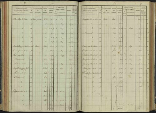 Aspremont - 3 P 166/3 - 3 P 166/3 - Section C 
