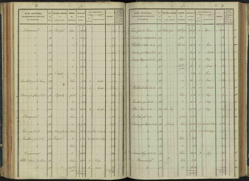 Aspremont - 3 P 166/3 - 3 P 166/3 - Section C 