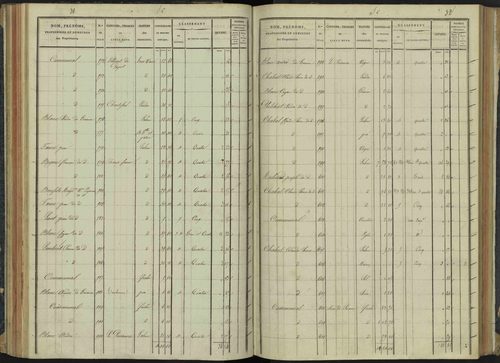 Aspremont - 3 P 166/3 - 3 P 166/3 - Section C 