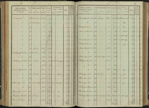 Aspremont - 3 P 166/3 - 3 P 166/3 - Section C 