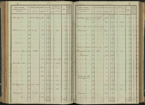 Aspremont - 3 P 166/3 - 3 P 166/3 - Section C 